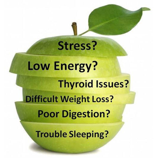 Functional Medicine Assessment & Protocol Development